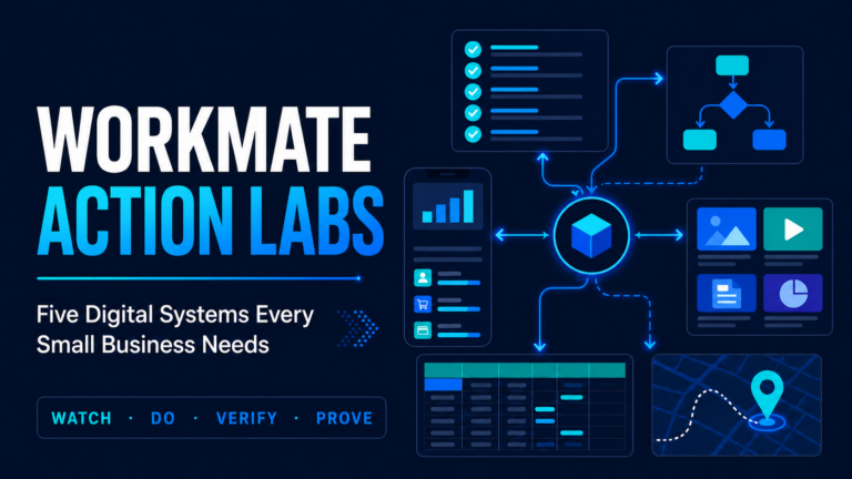 Workmate Action Labs: Five Digital Systems Every Small Business Needs